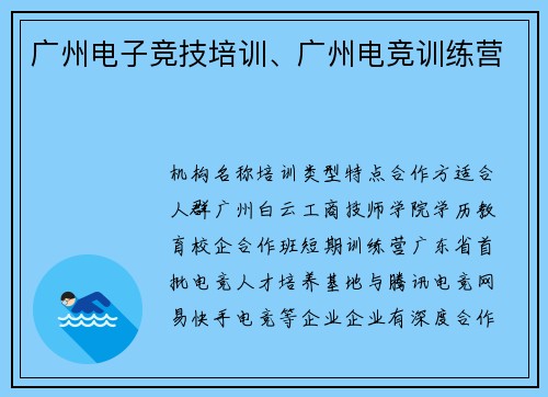 广州电子竞技培训、广州电竞训练营